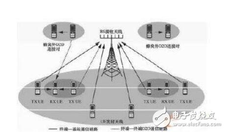 即发改变未来的十大新科技k8凯发天生赢家·一触